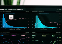 The role of analytics in modern supply chain management