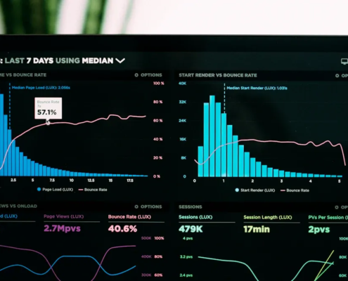Supply chain insights