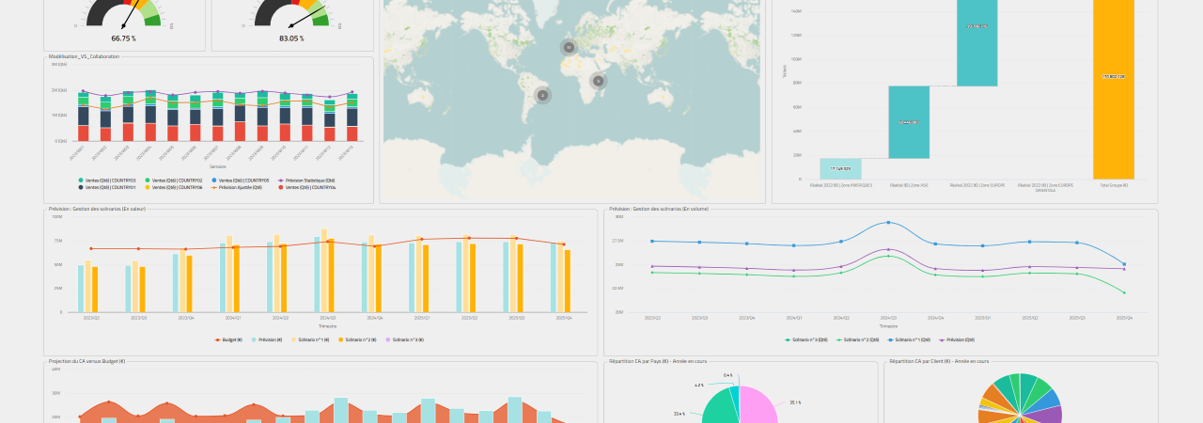 How the Control Tower platform transforms your supply chain management