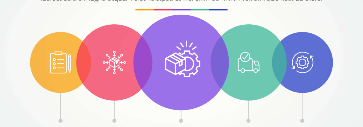 End to End Supply Chain Process: How a Control Tower Dashboard Transforms Visibility